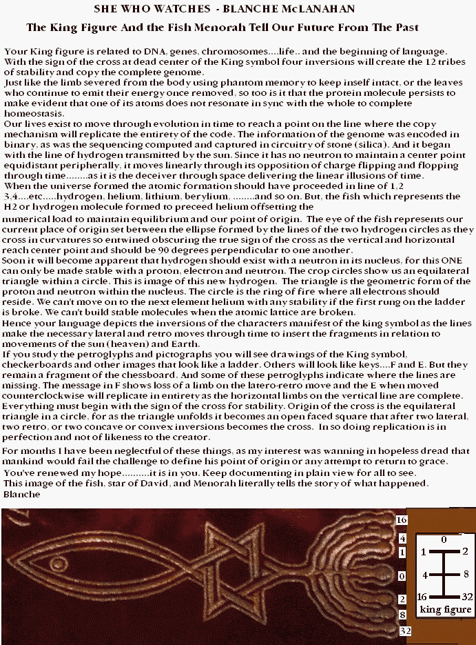 Blanche Letter