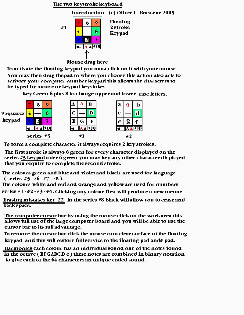 Introduction