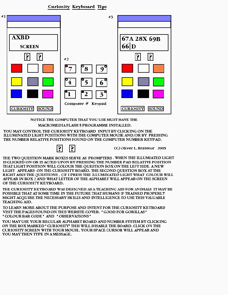 Curiosity Keyboard Tips