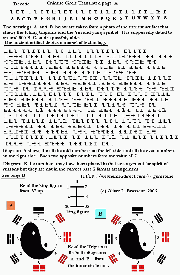 Page A