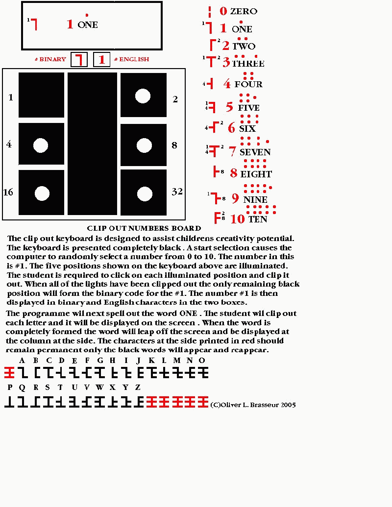 Clip Out Numbers