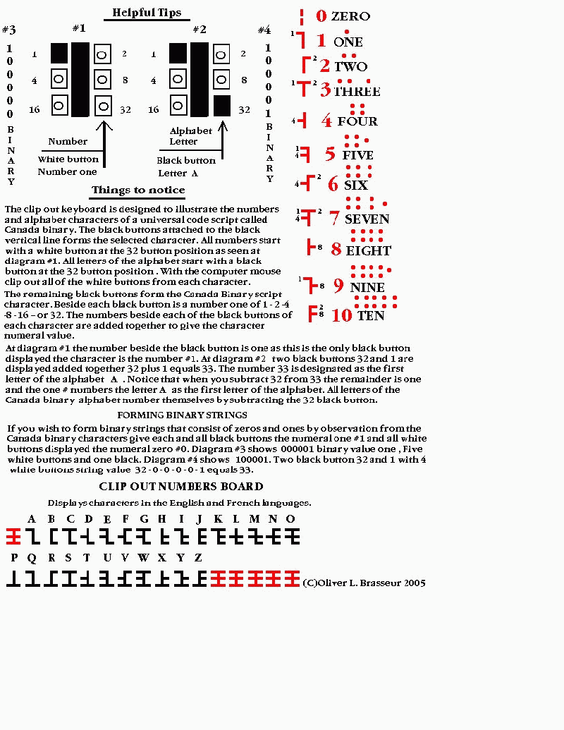Clip Out Numbers Helpful Tips