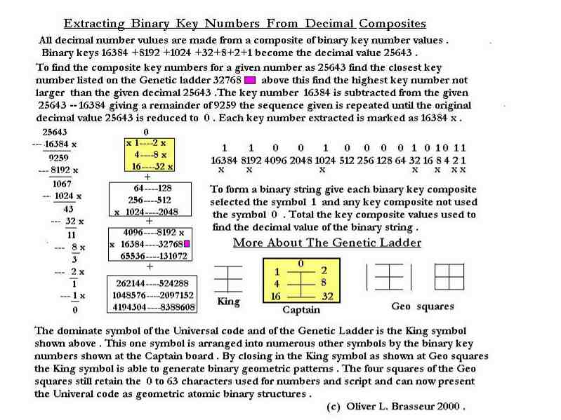 Extracting Key Numbers