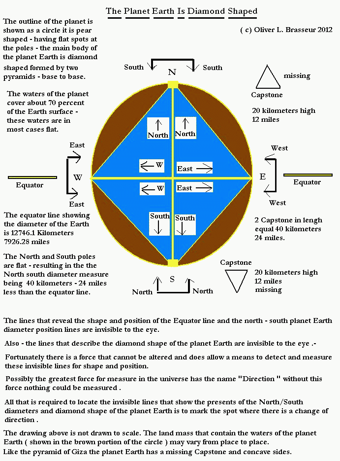 Planet Earth Diamond Shaped