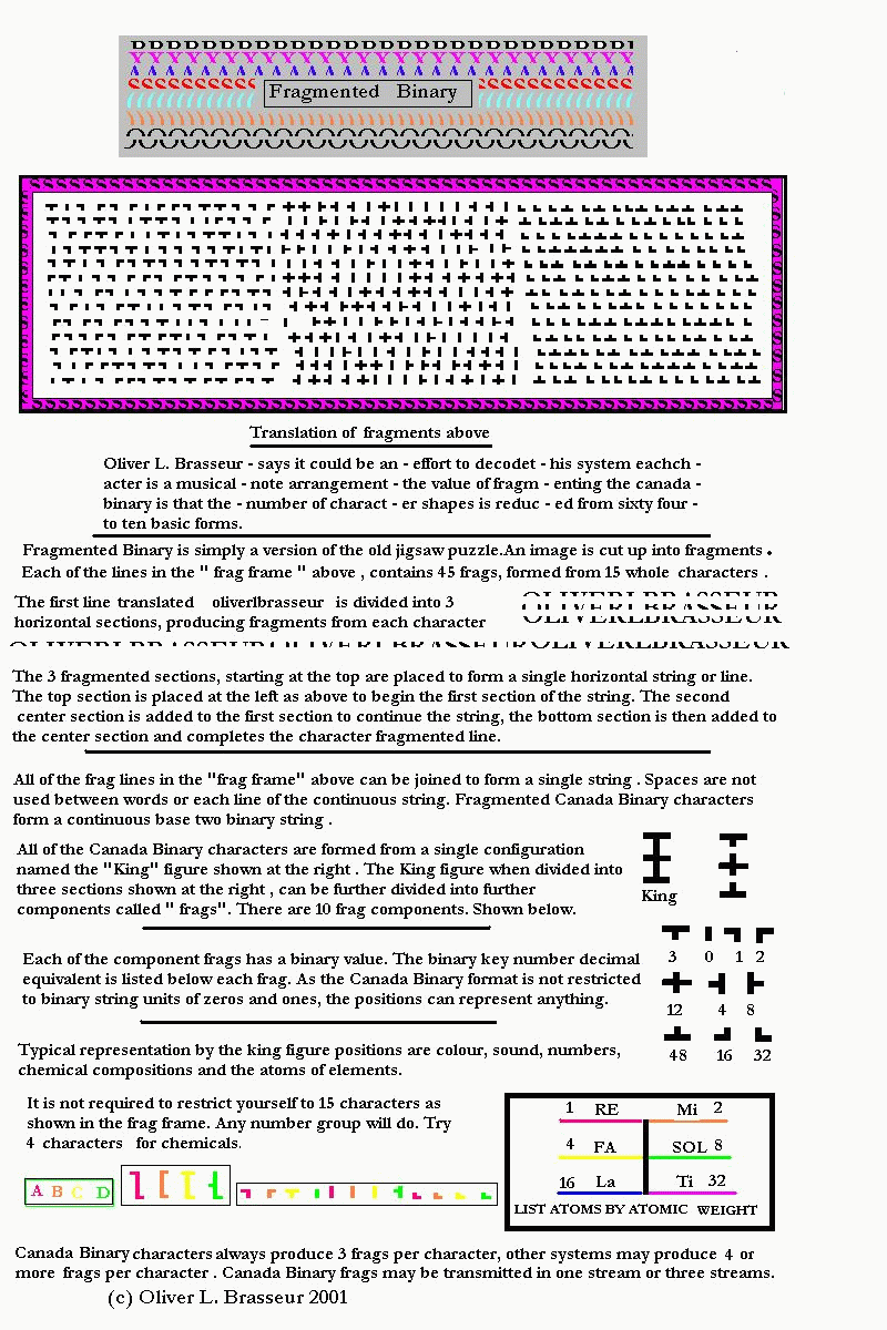Fragmented Binary