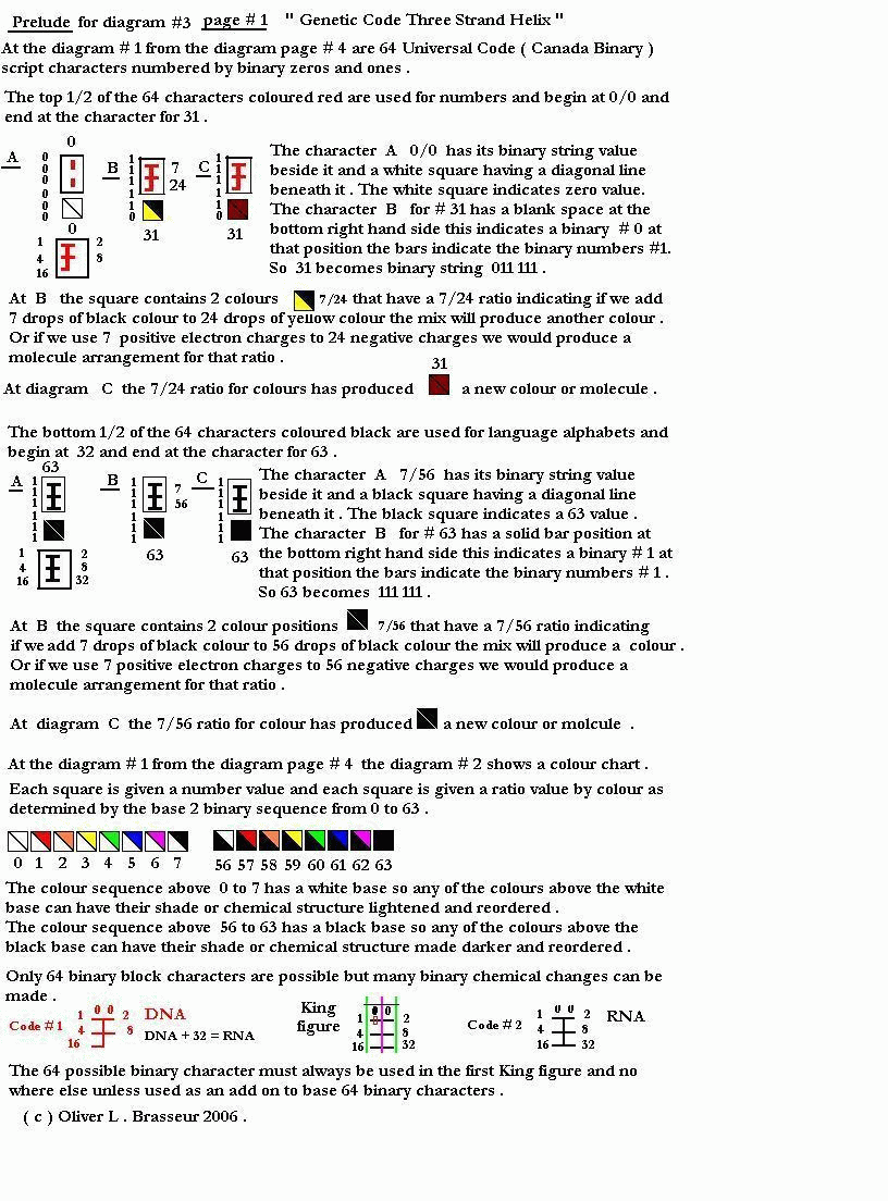 Prelude diagram #3 page #1