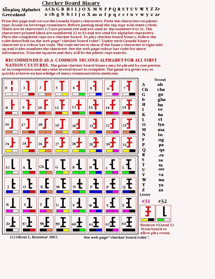 Greenland Checkers