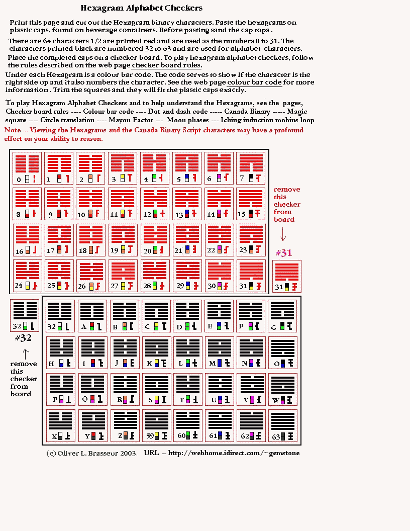 Hexagram Alphabet Checkers