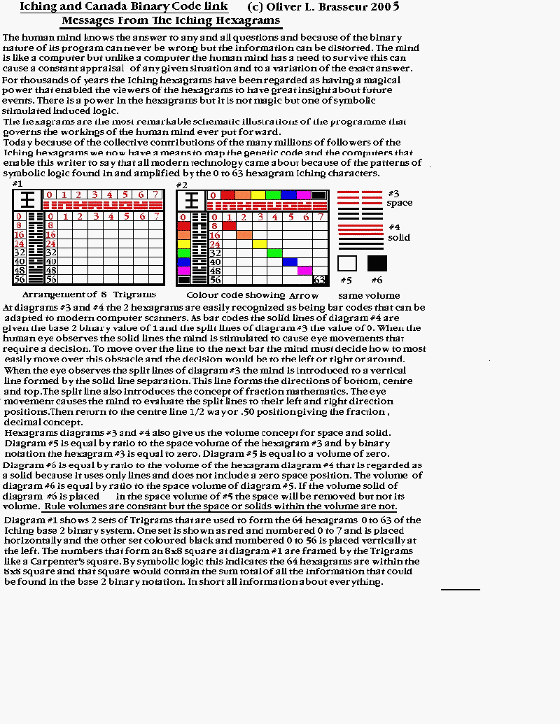 Iching Canada Binary Link #11