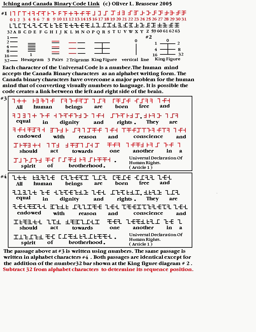 Iching Canada Binary Link #4