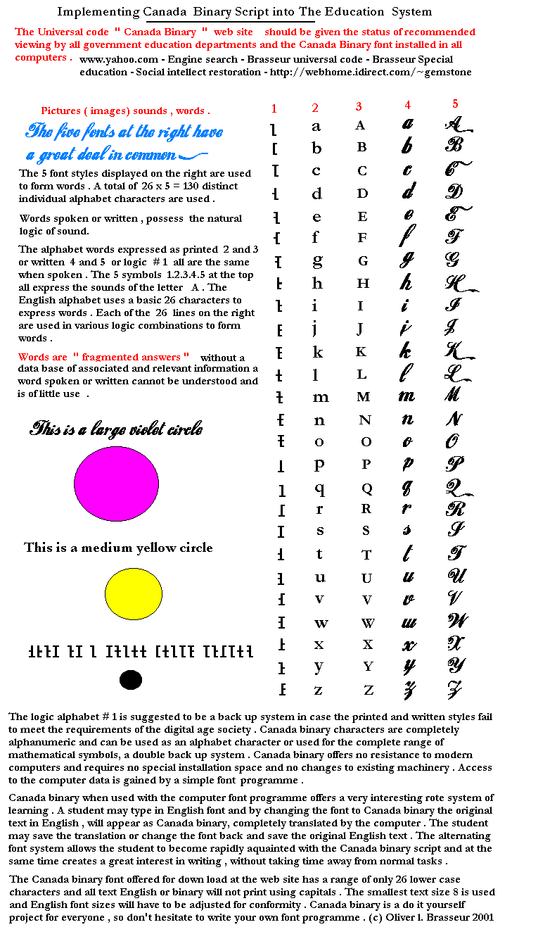 Implementing Canada Binary