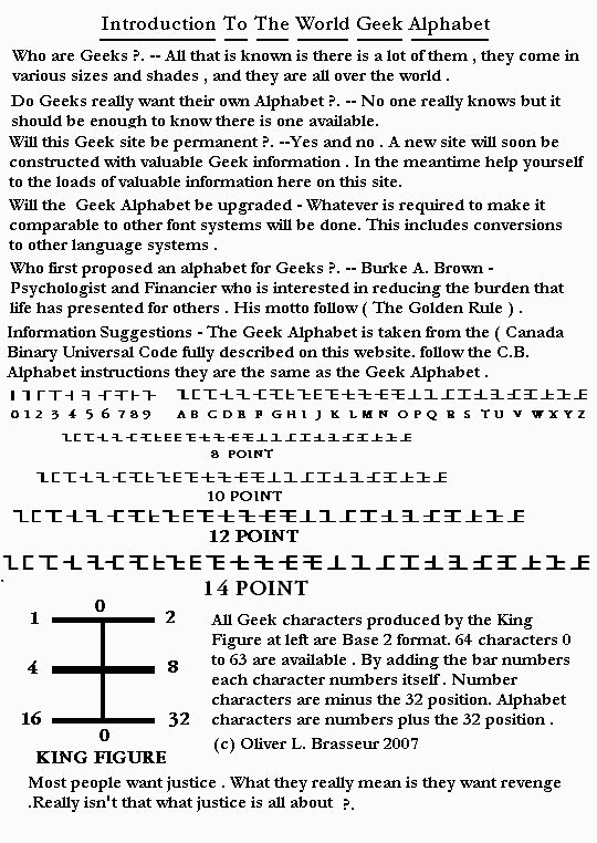  Introduction Geek Alphabet