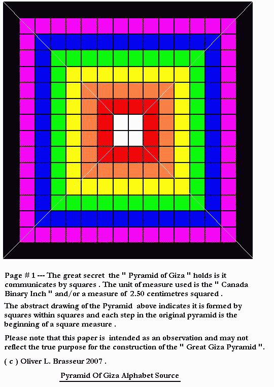  Pyramid Giza Alphabet Source Page1 